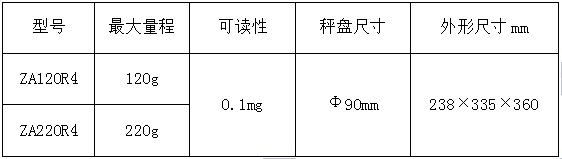 電子汽車(chē)衡|電子臺(tái)秤|電子秤|電子吊秤|電子天平|電子地磅|稱(chēng)量?jī)x器